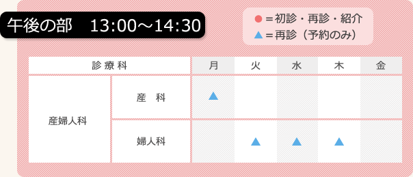 午後の部　13:00～14:30